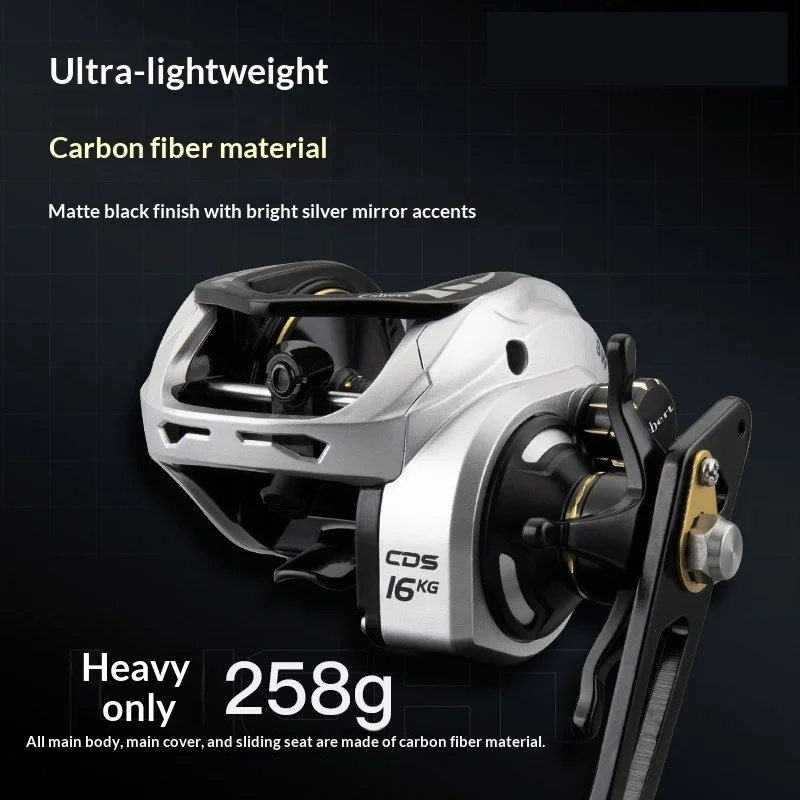 Mulinello da Baitcasting Exber - Trolling Reel recensione e prezzo