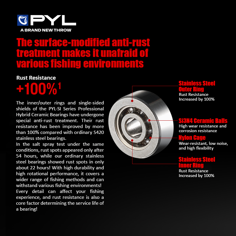 PYL Cuscinetto a sfere in cera - Conventional Reel recensione e prezzo